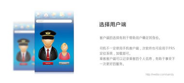 出租車軟件產(chǎn)品開發(fā)與界面設(shè)計 構(gòu)建智慧出行新體驗